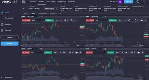 Explore the Future of Trading with PrimeXBT Platform Explore the Future of Trading with PrimeXBT Platform