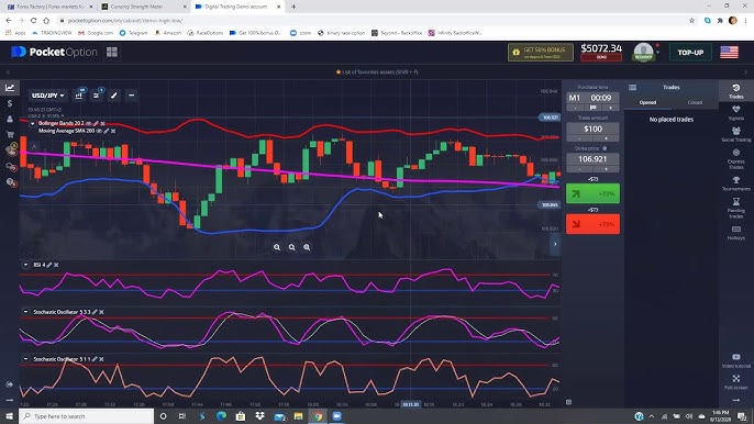 Полное руководство по pocket option обучение Полное руководство по pocket option обучение